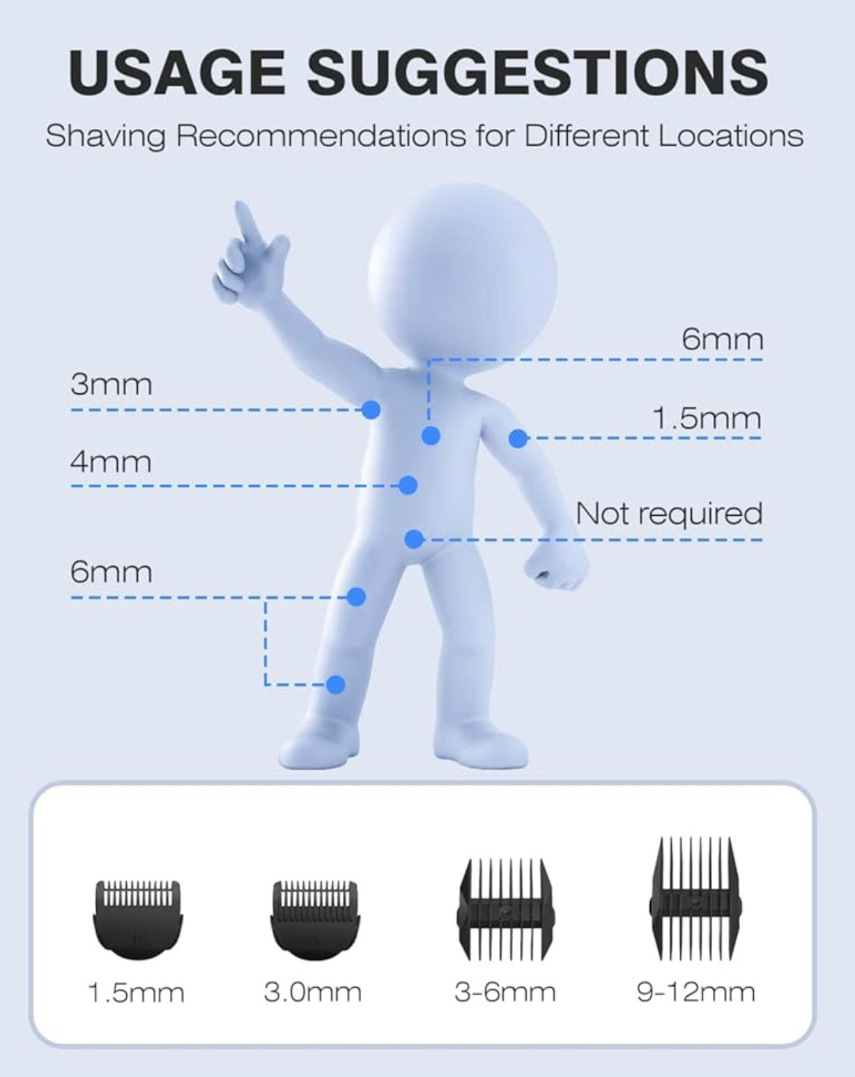 MANSPOT ''Prime Trim™ - Afeitadora Eléctrica de Precisión''